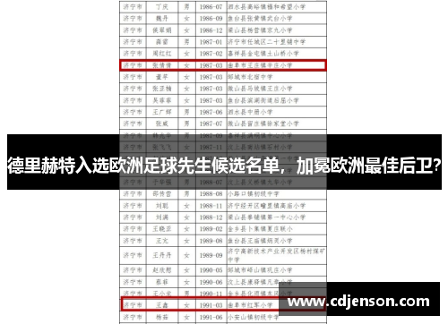 德里赫特入选欧洲足球先生候选名单，加冕欧洲最佳后卫？